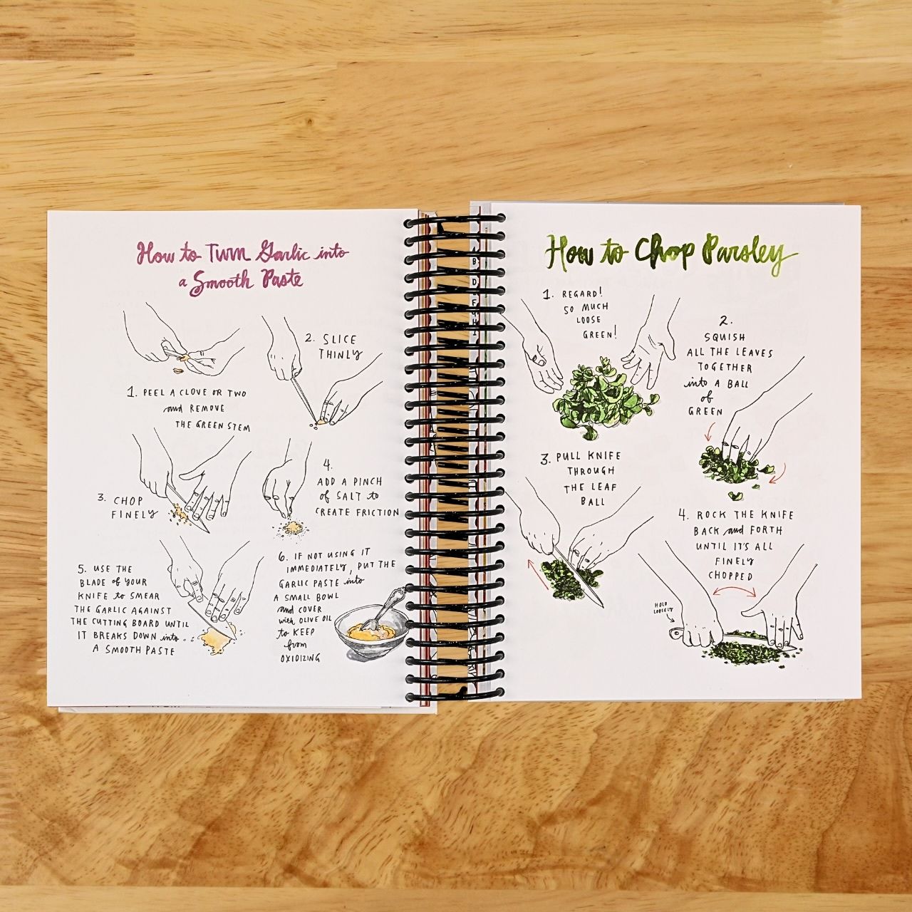 Salt, Fat, Acid, Heat: Mastering the Elements of Good Cooking