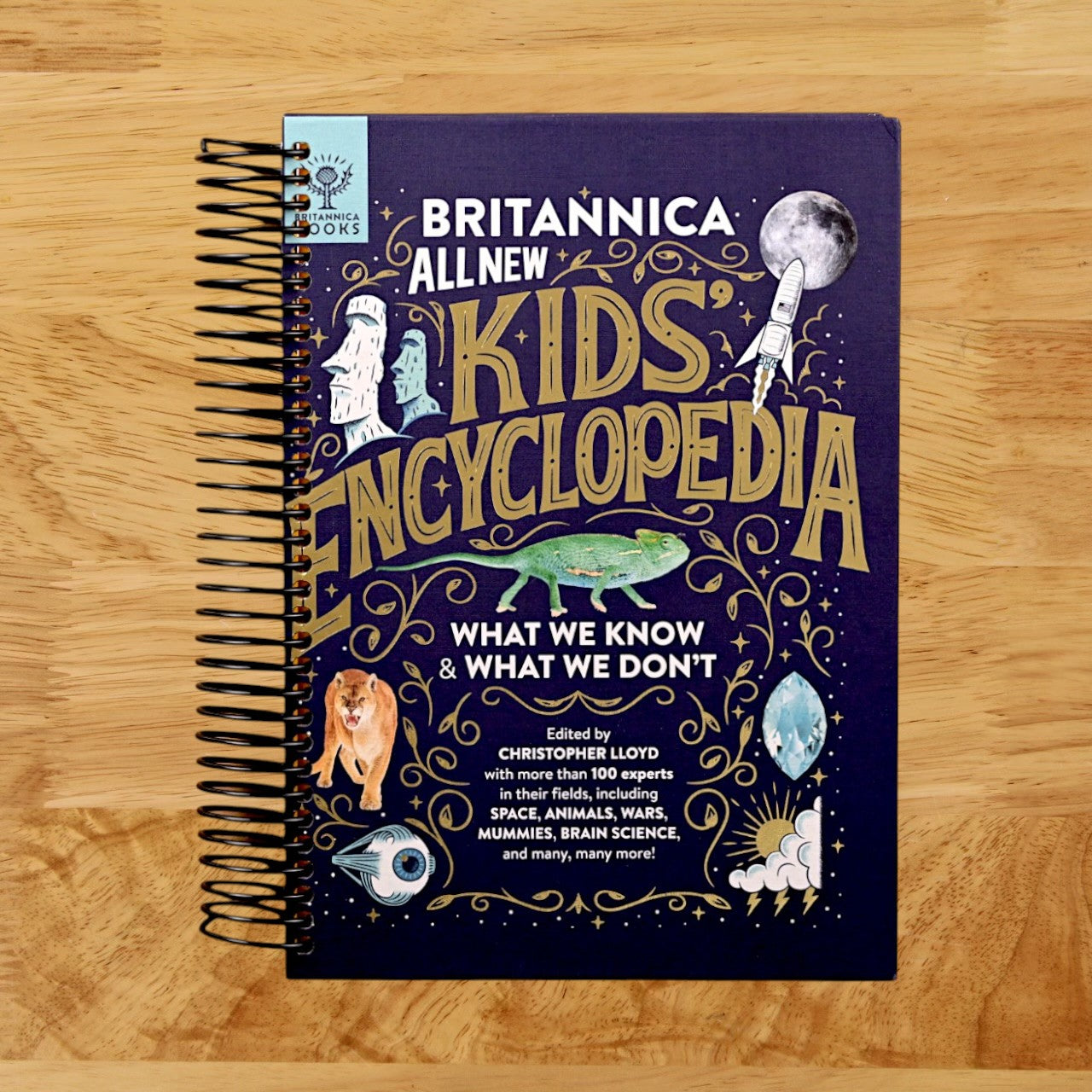 Britannica All New Kids' Encyclopedia: What We Know & What We Don't