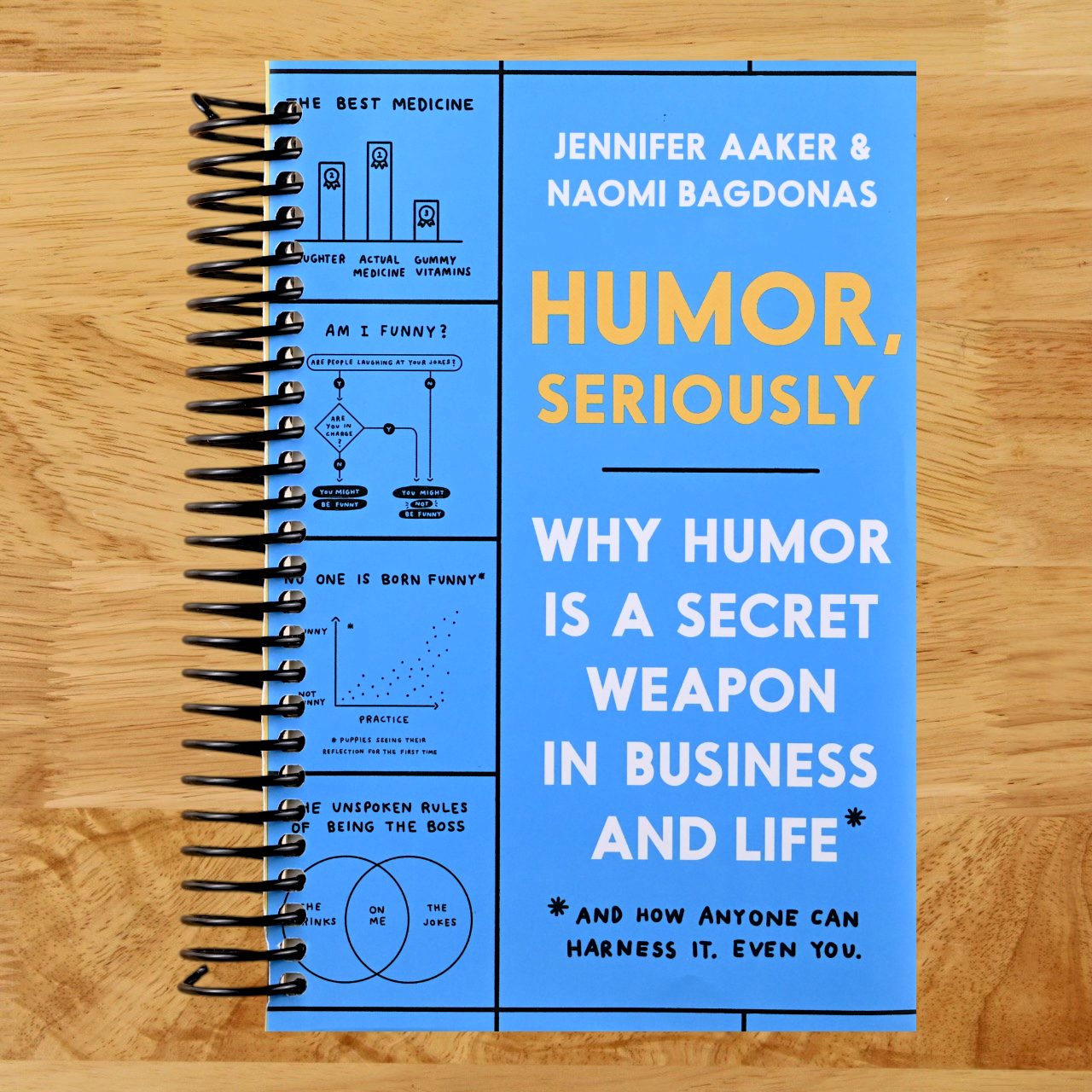 Humor, Seriously: Why Humor Is a Secret Weapon in Business and Life (And how anyone can harness it. Even you.) (Spiral bound) Happy Coil spiral bound book