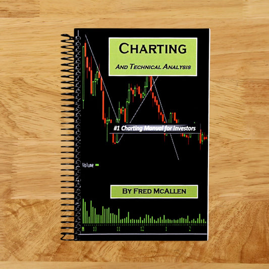 Charting and Technical Analysis