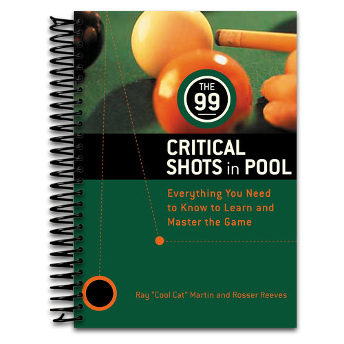 The 99 Critical Shots in Pool: Everything You Need to Know to Learn and Master the Game (Other) (Spiral bound) Happy Coil spiral bound book