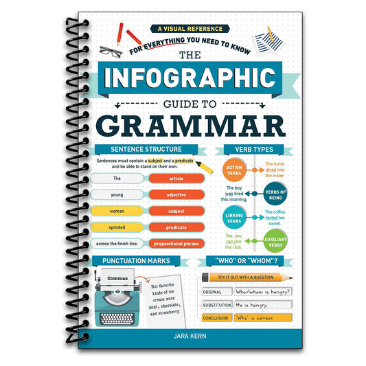 The Infographic Guide to Grammar: A Visual Reference for Everything You Need to Know (Infographic Guide Series)   (Spiral bound)
