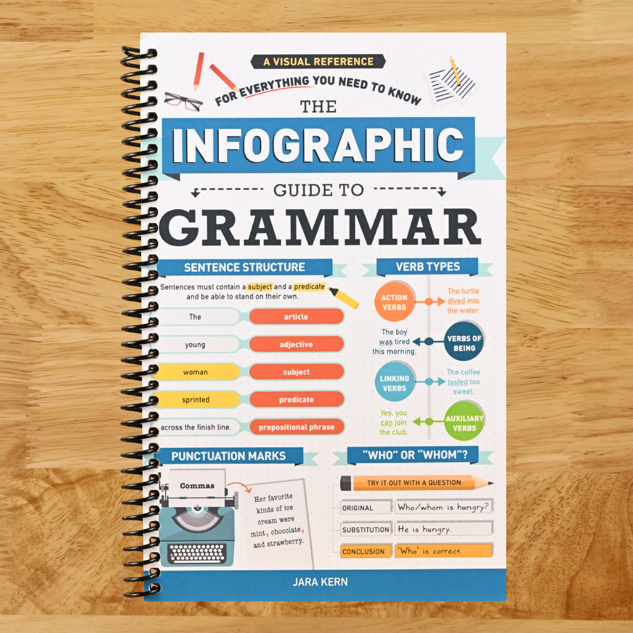 The Infographic Guide to Grammar: A Visual Reference for Everything You Need to Know (Infographic Guide Series) (Spiral bound) Happy Coil spiral bound book
