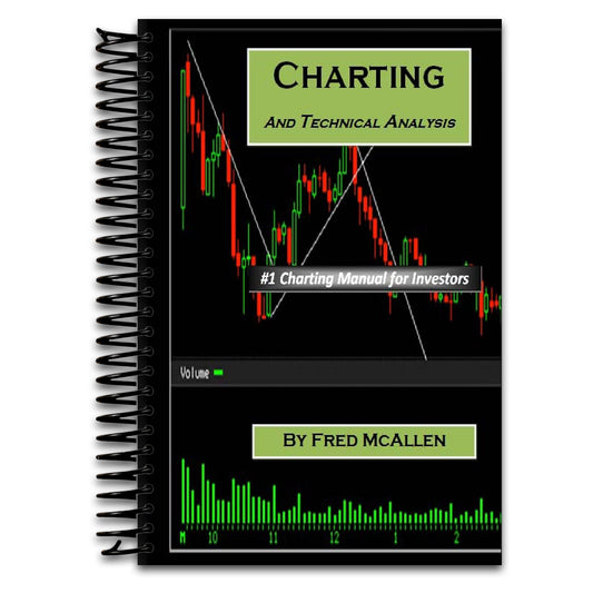 Charting and Technical Analysis